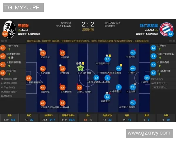 弗赖堡与勒沃库森比赛结果预测及双方近期状态分析