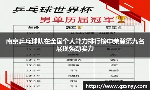 乐玩LEWIN-乐玩国际