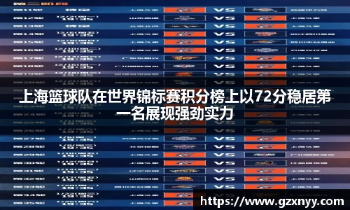 上海篮球队在世界锦标赛积分榜上以72分稳居第一名展现强劲实力